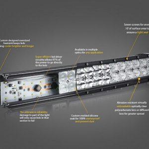 LED ljusramp 52" 500W CREE böjd 5D led ramp - Bild 5